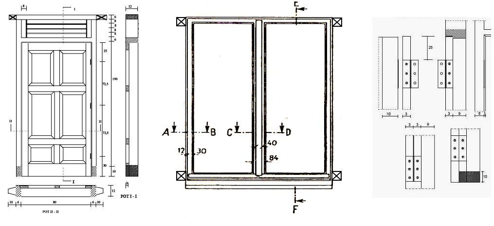 Metode Pemasangan Kusen Pintu dan Jendela samsir ahmad